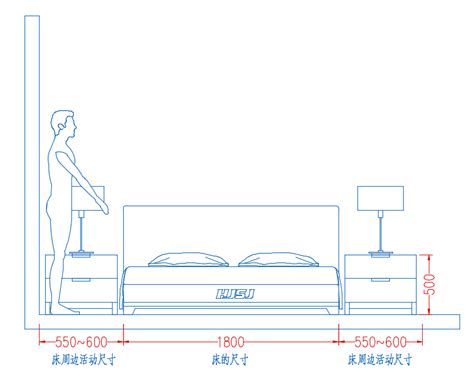 床的高度尺寸|床的尺寸选择指引HJSJ—2021